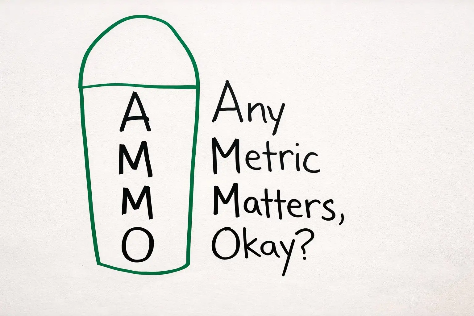 An illustration with a bullet graphic that says "Any Metric Matters, Okay?"